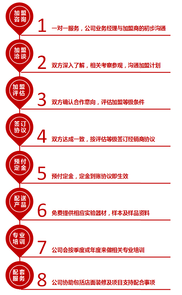 1277星际电子(中国游)官方游戏网址