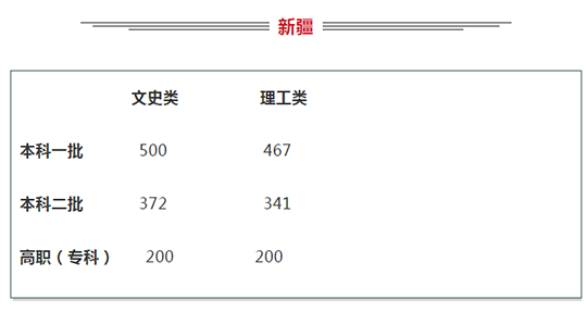 1277星际电子(中国游)官方游戏网址