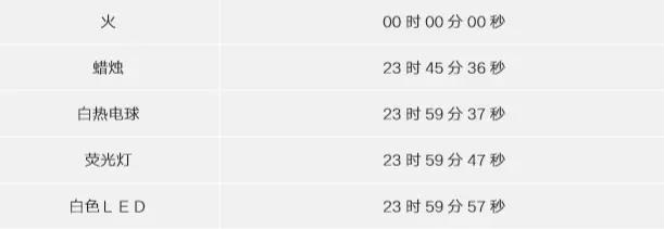 1277星际电子(中国游)官方游戏网址