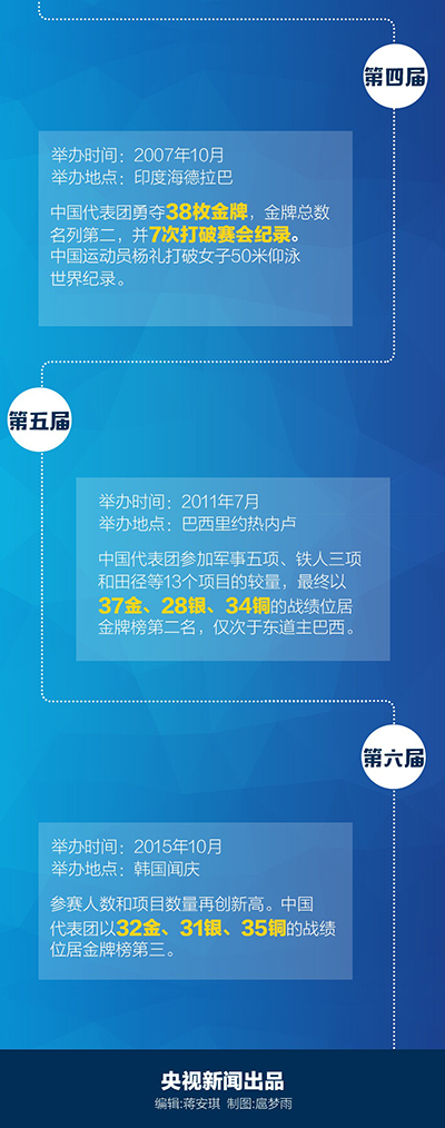 1277星际电子(中国游)官方游戏网址
