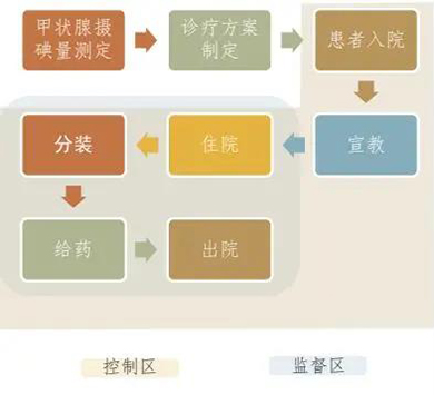 1277星际电子(中国游)官方游戏网址